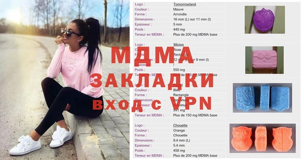хмурый Нефтекумск